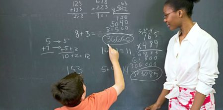 Mathematics Pedagogy: Teaching for Conceptual Understanding