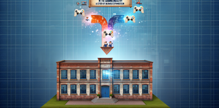The Rise of Traditional Companies in the Gaming Industry: A New Era of Business Expansion