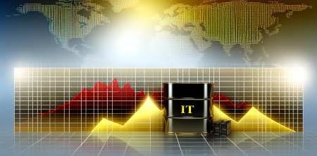 Market Turmoil: IT Stock Plunge, Crude Oil Surge, and Economic Sentiment Shifts