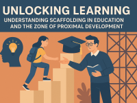 Unlocking Learning: Understanding Scaffolding in Education and the Zone of Proximal Development