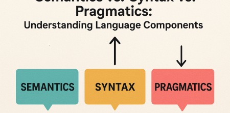 Semantics vs. Syntax vs. Pragmatics: Understanding Language Components