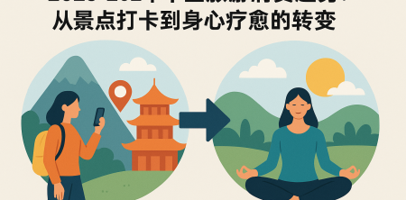 2025-2026年中国旅游消费趋势：从景点打卡到身心疗愈的转变