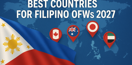 Best Countries for Filipino OFWs 2027