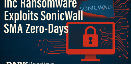 Inc Ransomware Exploits SonicWall SMA Zero-Days – Dark Reading