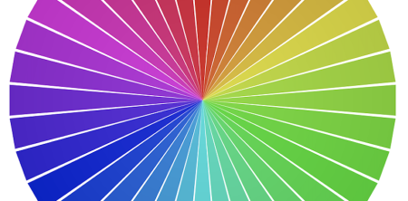 What is Curriculum Mapping?