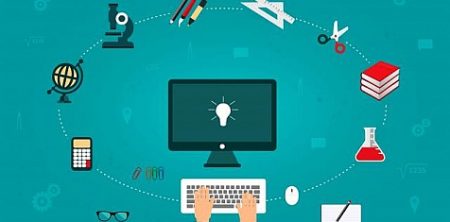 What are Main Ideas?