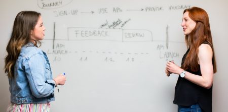 What are Explicit Questions?