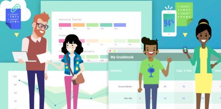 Analyzing Student Data: Making Meaning of Assessment Results