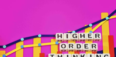 Effective Questioning Techniques: Promoting Higher-Order Thinking