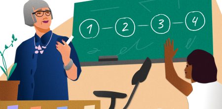 Curriculum Design: A Comprehensive Development Guide