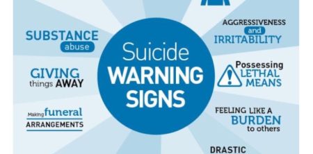 Suicide Prevention in Schools: Comprehensive Protocols and Supportive Programs