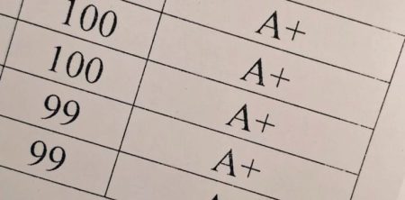 Grading Practices and Policies: Equity, Accuracy, and Meaning