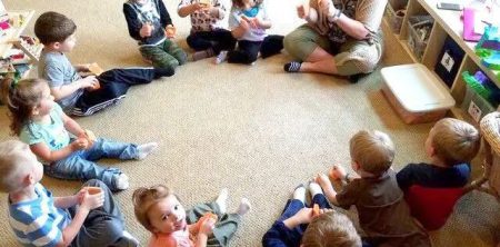 Kindergarten Readiness: A Comprehensive Guide for Educators and Families