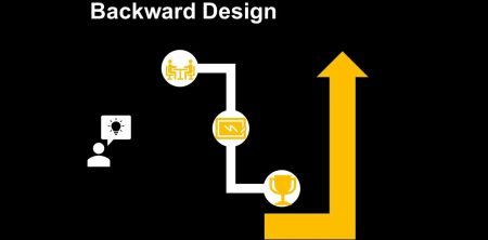 Backward Design: A Complete Handbook for Planning Instruction