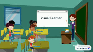 How Teachers Utilize Animated Content to Enhance Classroom Learning