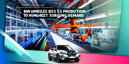 BMW Amplifies iX3 Production in Hungary to Meet Surging Demand