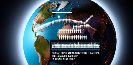 Global Population Growth Exceeds Earth’s Sustainable Capacity, Warns New Study