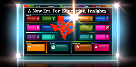Texas Tribune Enhances Public Schools Explorer: A New Era for Education Insights