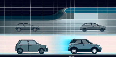 The Shift in American Automotive Preferences: A Move Towards Larger Vehicles