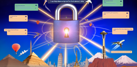 Unlocking Traffic: 7 Ways FAQ Schema Can Skyrocket Your Travel Website’s Visibility