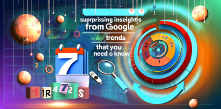 7 Surprising Insights from Google Trends May 2026 That You Need to Know