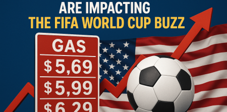 How Rising US Gas Prices Are Impacting the FIFA World Cup Buzz