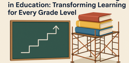 The Essential Guide to Scaffolding in Education: Transforming Learning for Every Grade Level