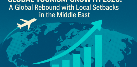 Global Tourism Growth 2026: A Global Rebound with Local Setbacks in the Middle East