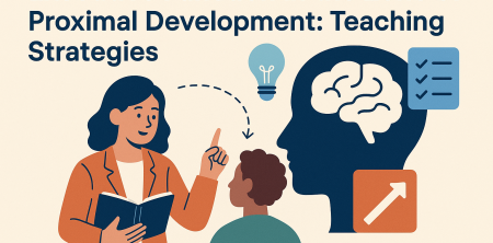 Executive Function in the Zone of Proximal Development: Teaching Strategies