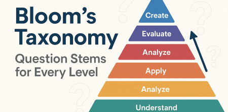 Bloom’s Taxonomy Question Stems for Every Level