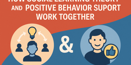 Social Learning Theory & Positive Behavior Support: A Powerful Duo