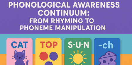 Mastering Phonological Awareness: Rhyming to Phoneme Manipulation