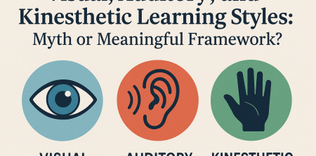 “Visual, Auditory, and Kinesthetic Learning Styles: Myth or Meaningful Framework?”