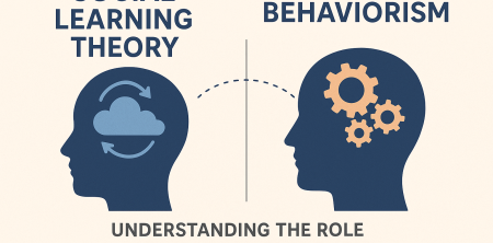 “Social Learning Theory vs. Behaviorism: Understanding the Role of Cognition in Learning”