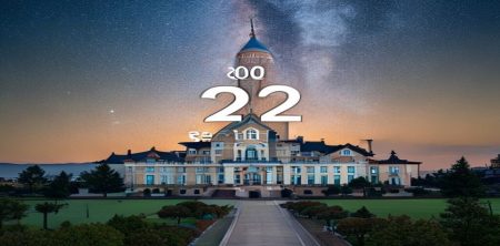 2026 – 2027 Best School Districts and 2026 – 2027 Best Colleges and Universities on the East Coast