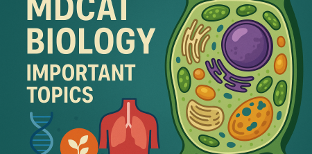 MDCAT Biology Important Topics