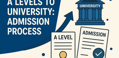 A Levels to University: Admission Process