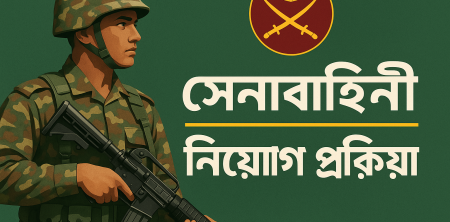 সেনাবাহিনী নিয়োগ: ৭ মারাত্মক ভুল এড়িয়ে স্বপ্ন পূরণ করুন